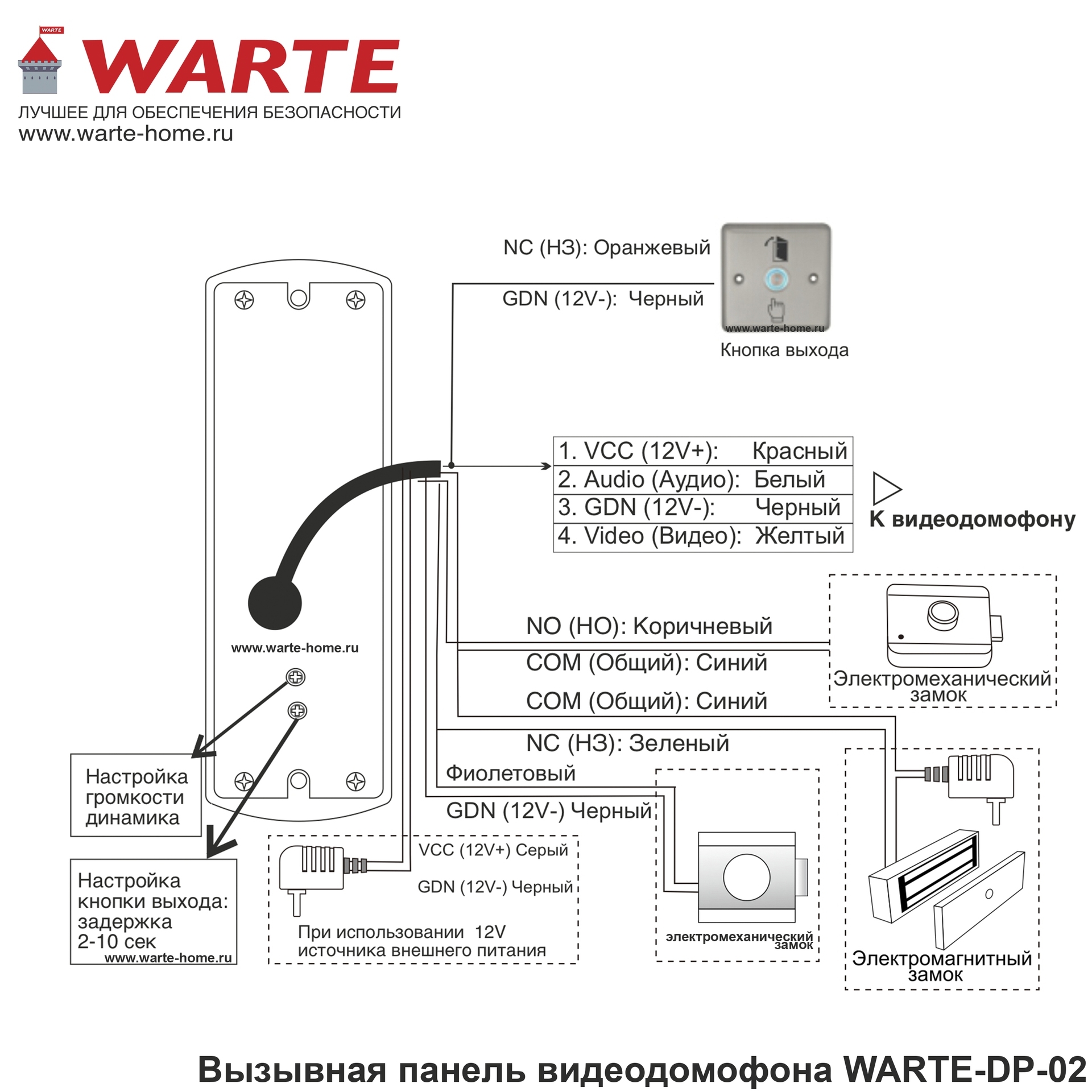 WARTE-DP-02 PAL медь "АККОРД 120" на 1 аб