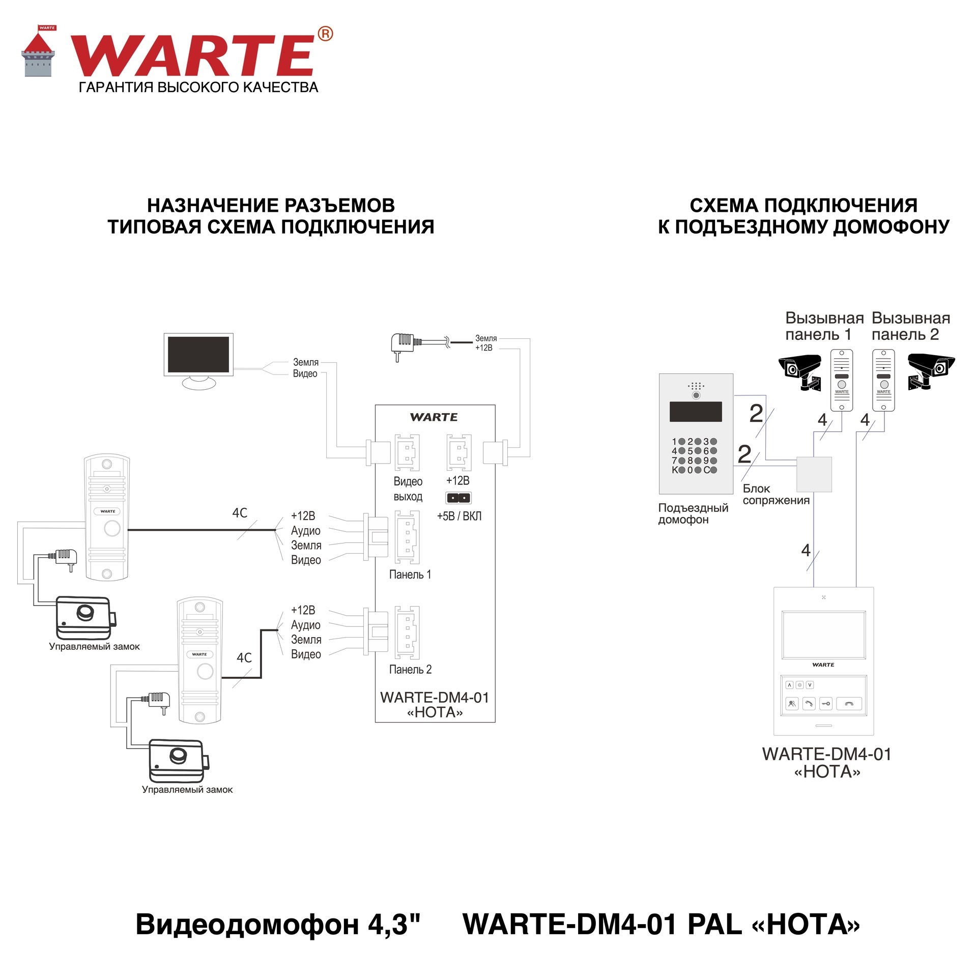 WARTE DM4-01 PAL НОТА монитор белый 4,3"