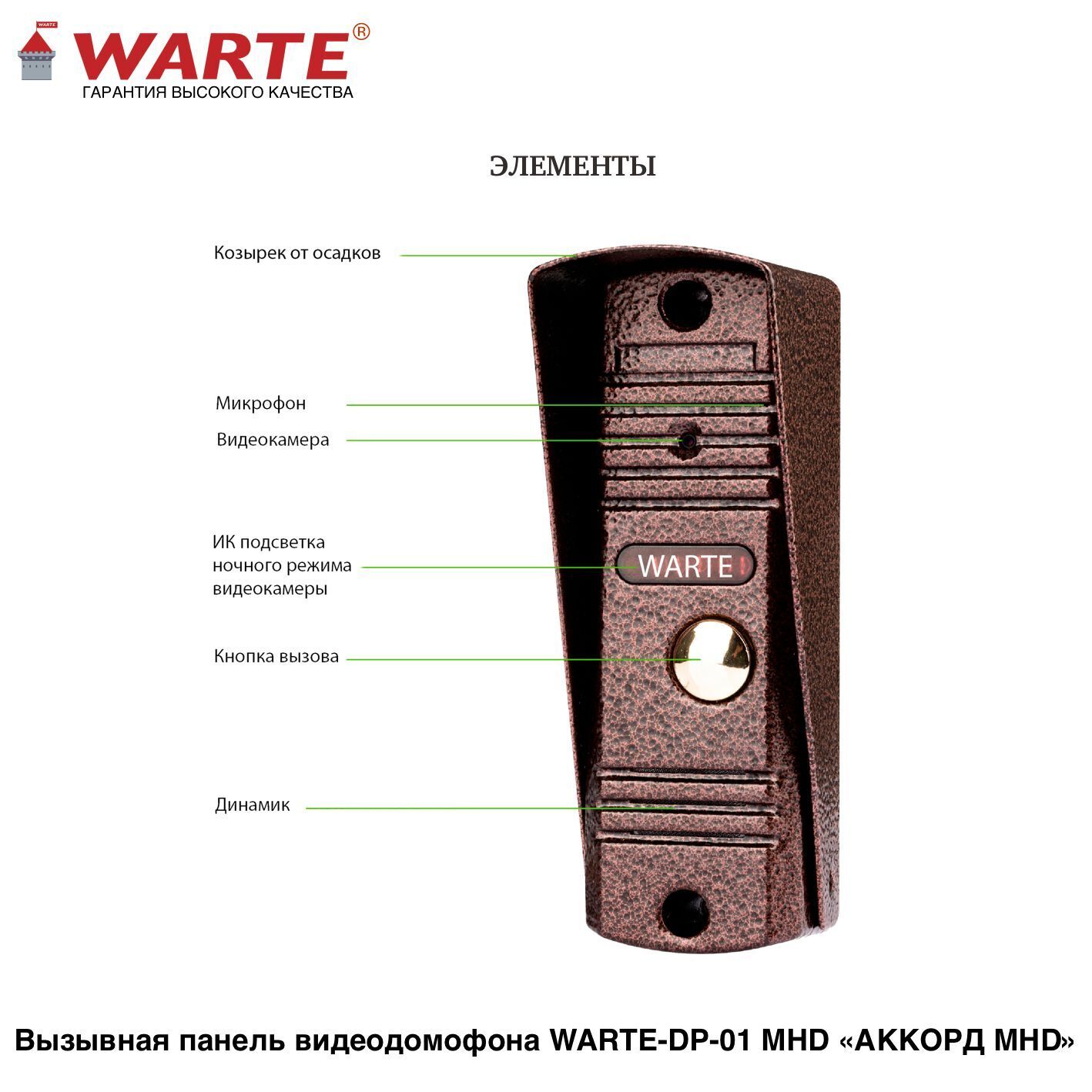 WARTE-DP-01 АHD черный (АККОРД АHD)1 аб. видеопанель
